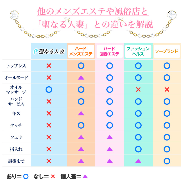 聖なる人妻の特徴その1